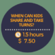 When can kids share