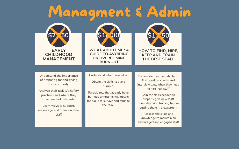 Management 923x575