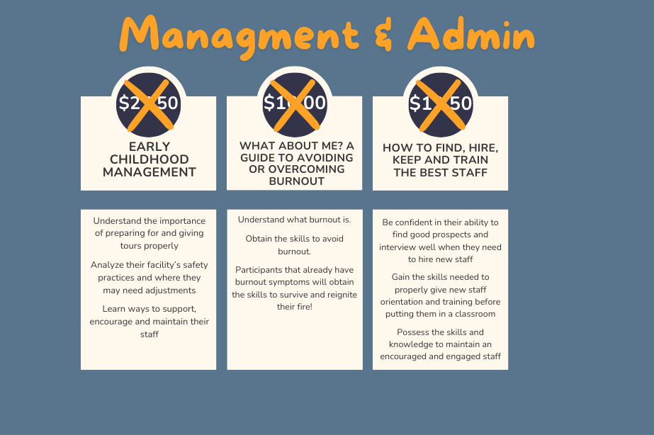 Management 923x614